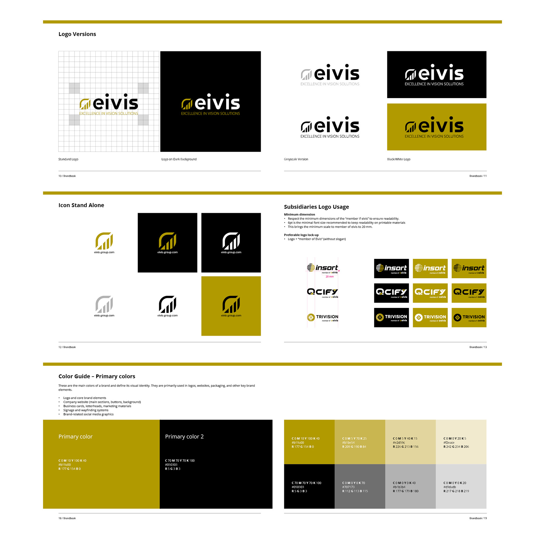 eivis2